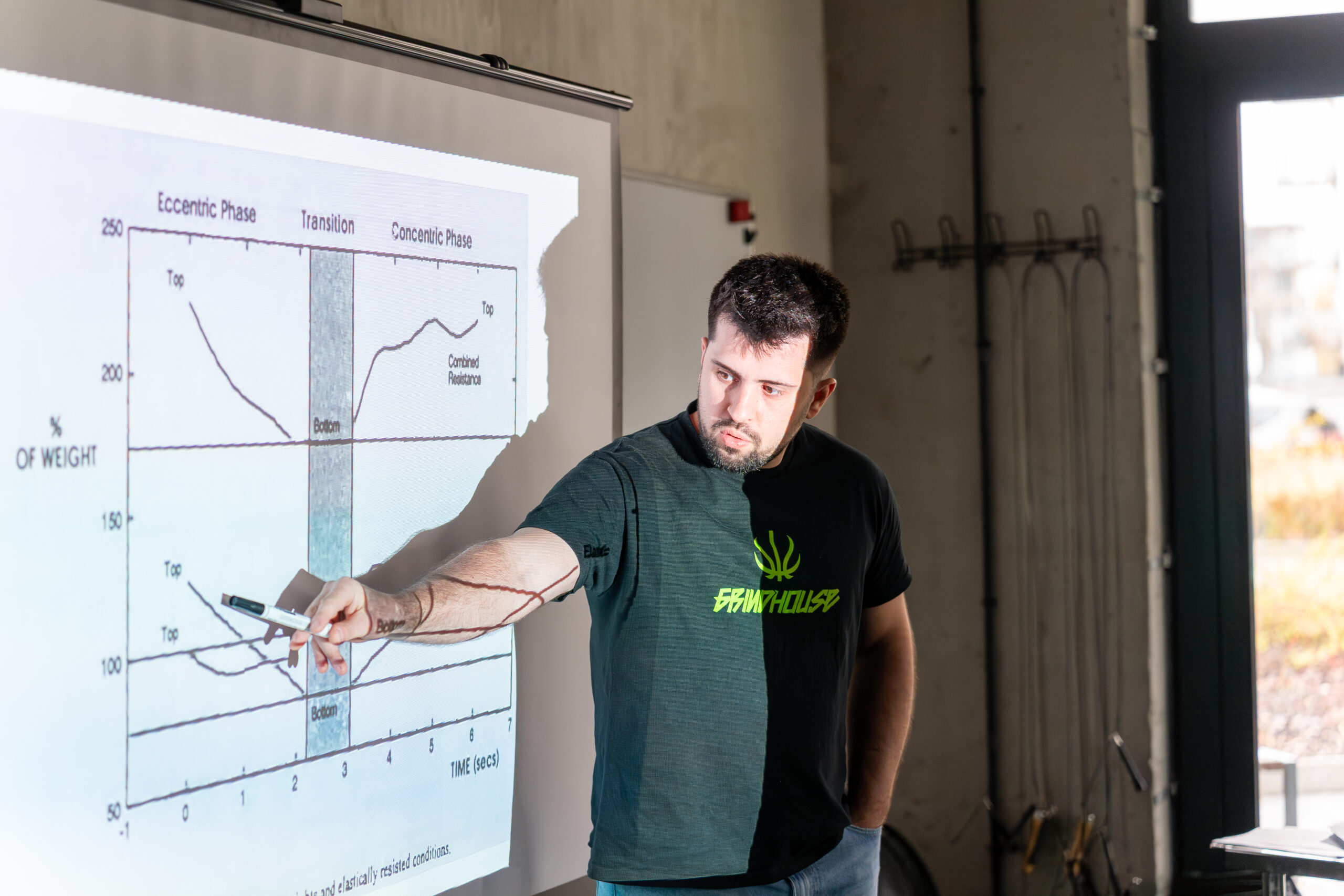 Szkolenie WESTSIDE BARBELL CONJUGATHE METHOD - GRINDHOUSE GYM Warszawa